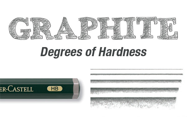 Definite Graphite Sketch Drawing Pencils- 14B, 12B, 10B, 8B,  7B, 6B, 5B, 4B, 3B, 2B, B, H, HB, 2H, 3H, 4H, 5H, 6H and 7H (19 Pencils);  Charcoal Pencils 