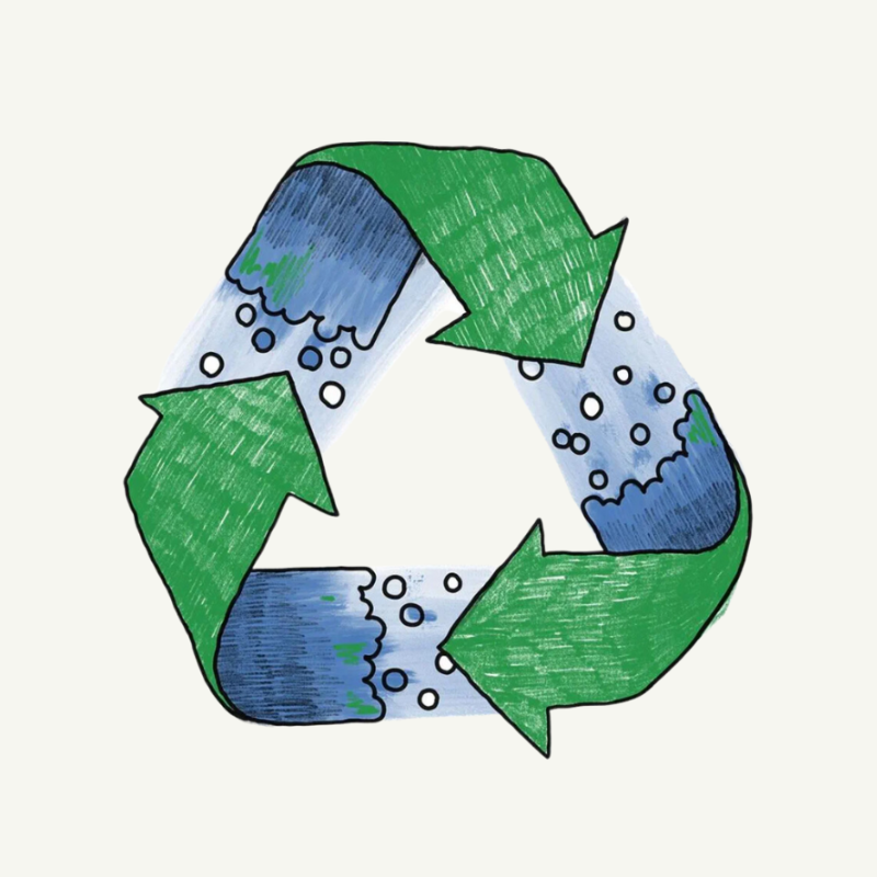 recycling drawing