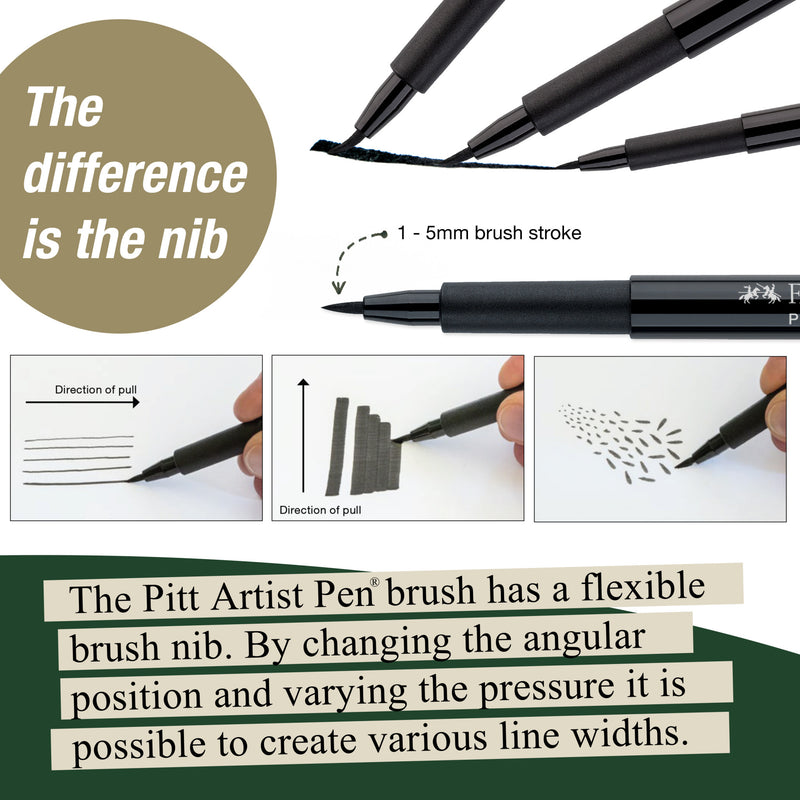 Faber-Castell F167116 Pitt Artist Pen Wallet of 6 with Assorted Tips - Black